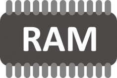 Operatīvā atmiņa (RAM)