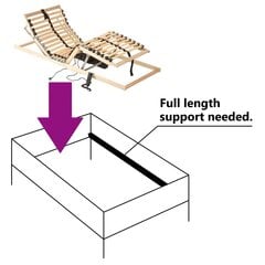 vidaXL elektriskas gultas redeles, 28 līstītes, 7 zonas, 90x200 cm цена и информация | Решетки для кроватей | 220.lv