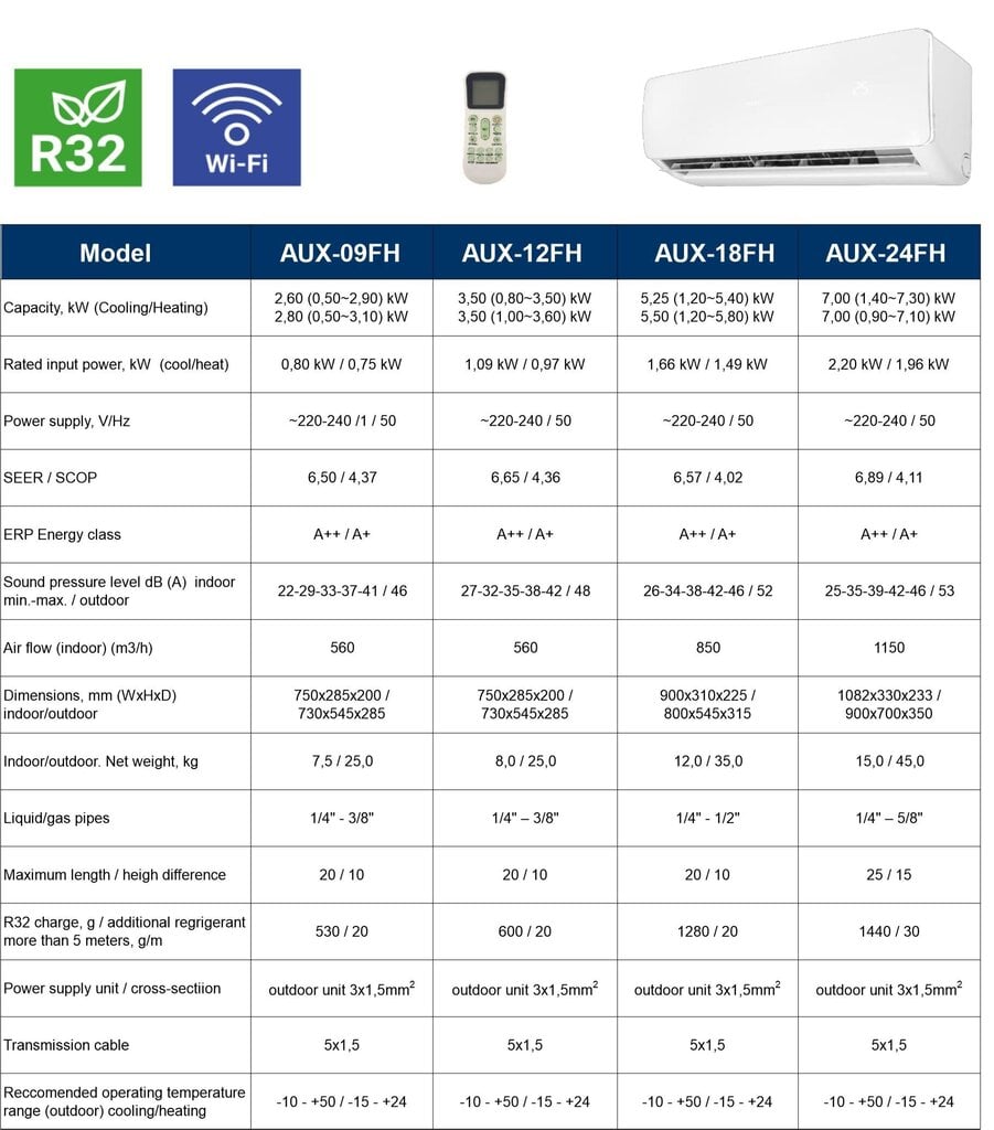 Gaisa kondicionieris AUX-24FH Freedom sērija (7kW/7kW) cena un informācija | Gaisa kondicionieri, siltumsūkņi, rekuperatori | 220.lv