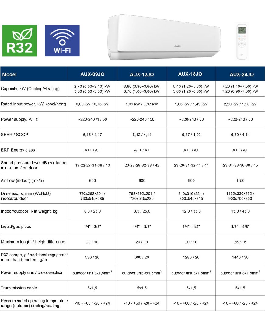 Siltumsūknis AUX J-SMART 12 WiFi Inverter цена и информация | Gaisa kondicionieri, siltumsūkņi, rekuperatori | 220.lv