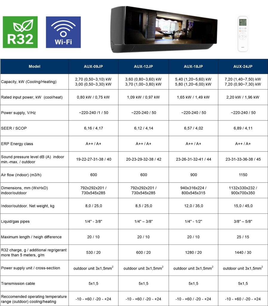 Siltumsūknis AUX J-SMART ART 24 WiFi Inverter цена и информация | Gaisa kondicionieri, siltumsūkņi, rekuperatori | 220.lv