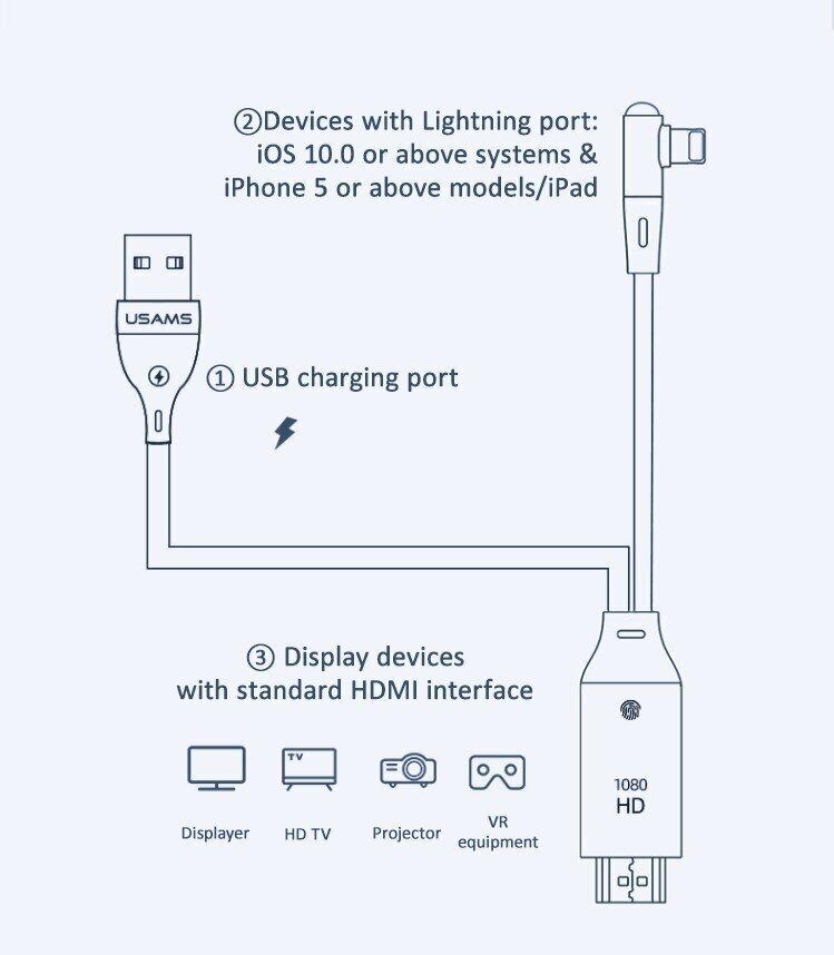 Vads/pāreja Lightning/HDMI + barošana USAMS, melns (Input: Lightning / Output: HDMI + barošanas avots) cena un informācija | Adapteri un USB centrmezgli | 220.lv