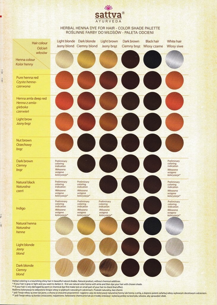 Augu matu krāsa Sattva Ayurveda Light Red, 150 g cena un informācija | Matu krāsas | 220.lv