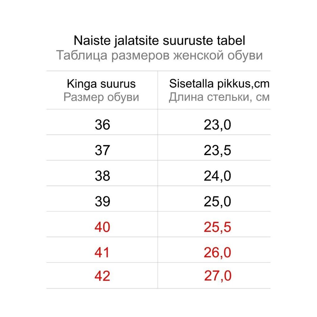 Sieviešu kurpes La Bottine cena un informācija | Sieviešu sandales | 220.lv