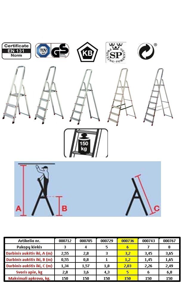 Mājsaimniecības kāpnes, 6 pakāpieni cena un informācija | Saliekamās kāpnes, celtniecības sastatnes | 220.lv