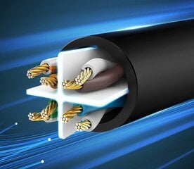 Сетевой кабель Ugreen NW102 RJ45, Cat.6, UTP, 3 м, черный цена и информация | Кабели и провода | 220.lv