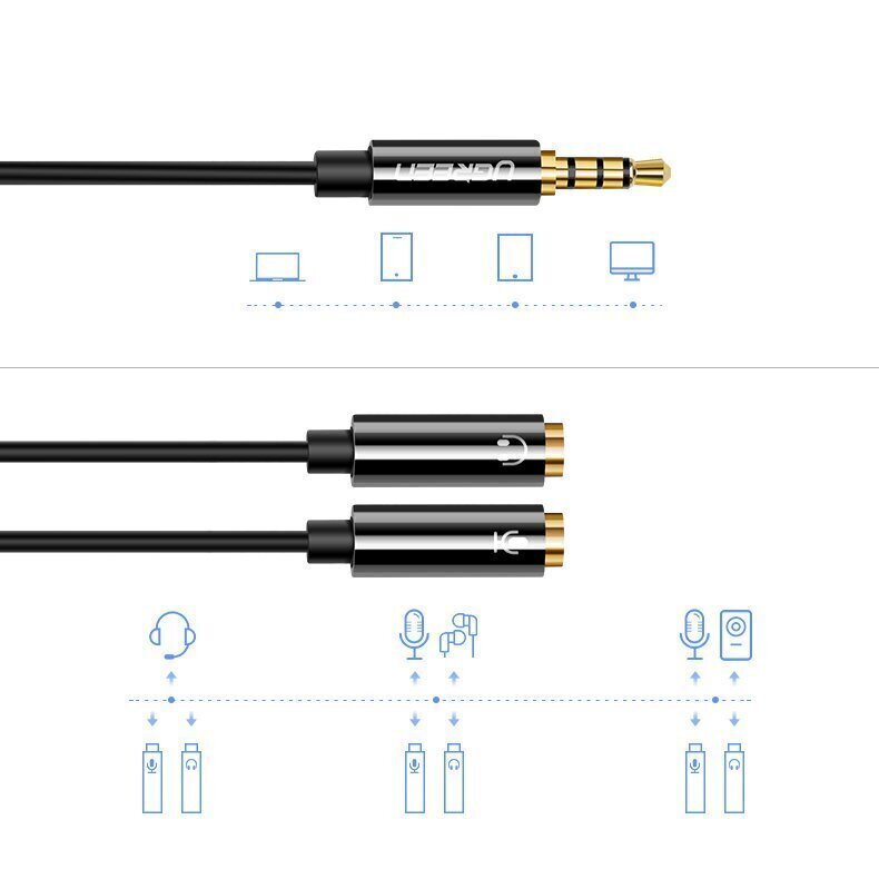 Kabelis Ugreen 3,5 mm mini jack AUX, 20 cm (AV141 30620) cena un informācija | Kabeļi un vadi | 220.lv