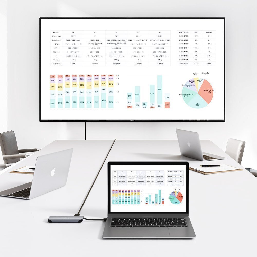 Daudzfunkcionāls centrmezgls Ugreen 5w1 HUB USB Type C - HDMI / 2x USB 3.2 Gen 1 (5 Gbps) / RJ45 Ethernet 1000 Mbps Gigabit / USB Type C Power Delivery 20 V 5 A (70508 CM287) cena un informācija | Adapteri un USB centrmezgli | 220.lv