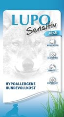 Markus Muhle Lupo Sensitiv 20/8 Hipoalergēns mazāk aktīviem suņiem, 15 kg cena un informācija | Sausā barība suņiem | 220.lv
