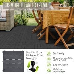 Flīžu COSMOPOLITAN EXTREME 45x45cm цена и информация | Террасный пол | 220.lv