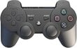 Spēļu konsole Paladone PlayStation Stress Controller cena un informācija | Spēļu kontrolieri | 220.lv