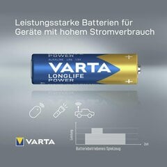 Щелочные батарейки Varta AA Longlife Power (12 шт.) цена и информация | Батерейки | 220.lv