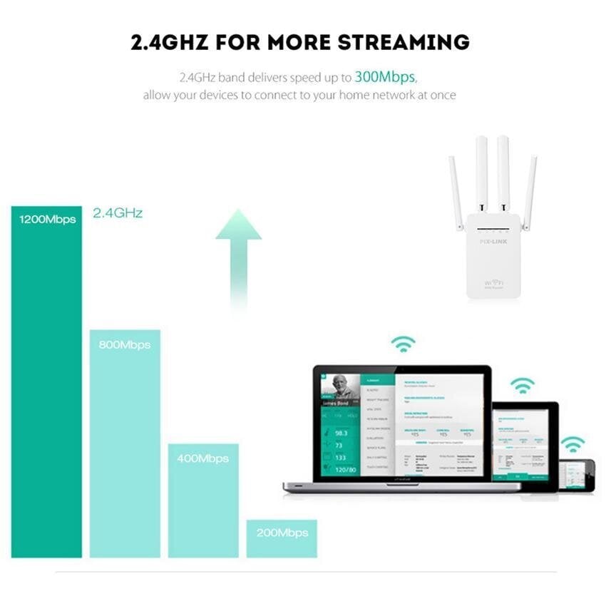 300Mbps Wi-Fi WPS atkārtotājs cena un informācija | Rūteri (maršrutētāji) | 220.lv