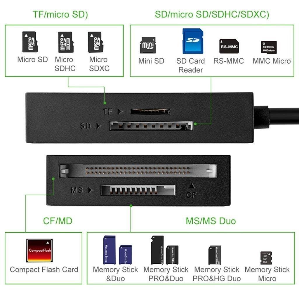 Ugreen CR125 USB 3.0 karšu lasītājs, 1 m, melns cena un informācija | Adapteri un USB centrmezgli | 220.lv