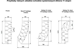 Модульная лестница Athena Dolle цена и информация | Лестницы | 220.lv