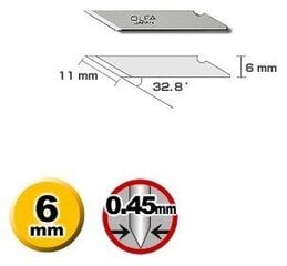 OLFA - KB rezerves asmeņi 25 gab. cena un informācija | Rokas instrumenti | 220.lv