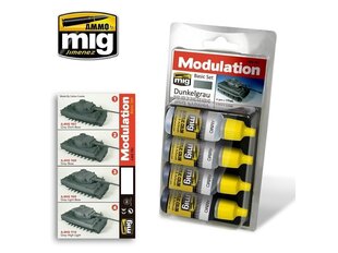 AMMO MIG - DUNKELGRAU MODULATION SET. AMIG7001 cena un informācija | Modelēšanas un zīmēšanas piederumi | 220.lv