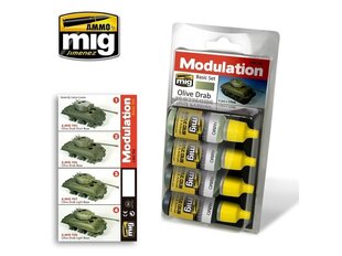 AMMO MIG - OLIVE DRAB MODULATION SET. AMIG7003 цена и информация | Принадлежности для рисования, лепки | 220.lv