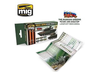 Ammo MIG VVS WWII Russian Late Aircraft