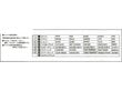 Fujimi - Lotus Esprit, 1/24, 12640 cena un informācija | Konstruktori | 220.lv