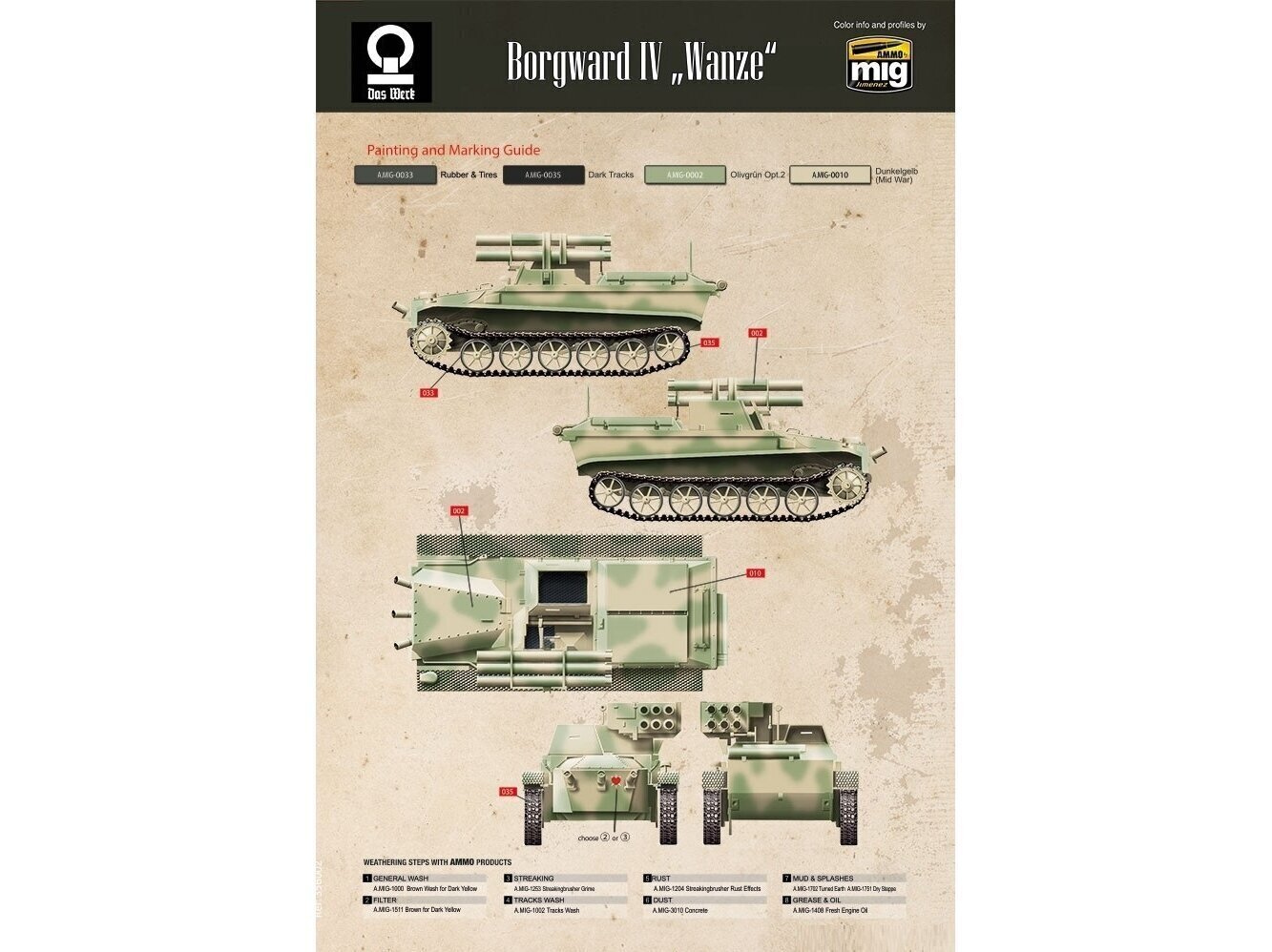 Das Werk - Borgward IV Panzerjäger "Wanze", 1/35, 35008 cena un informācija | Konstruktori | 220.lv