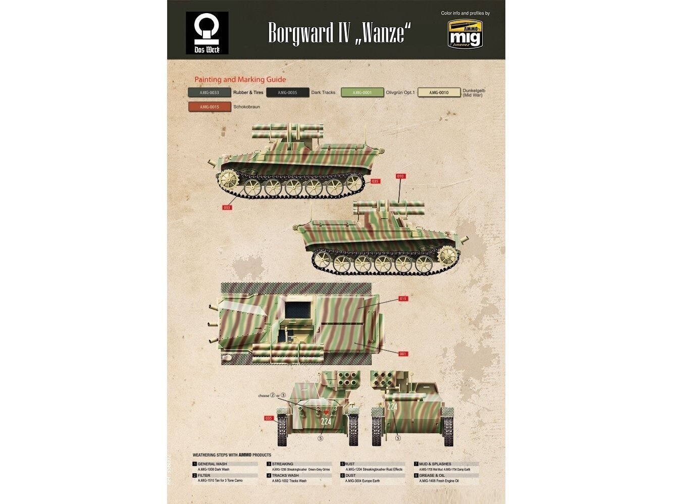 Das Werk - Borgward IV Panzerjäger "Wanze", 1/35, 35008 cena un informācija | Konstruktori | 220.lv
