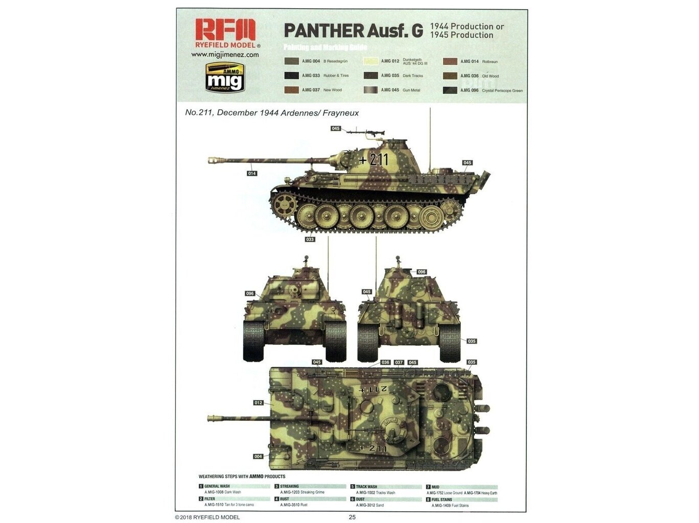 Rye Field Model - Panther Ausf.G Early / Late, 1/35, RFM-5018 cena un informācija | Konstruktori | 220.lv