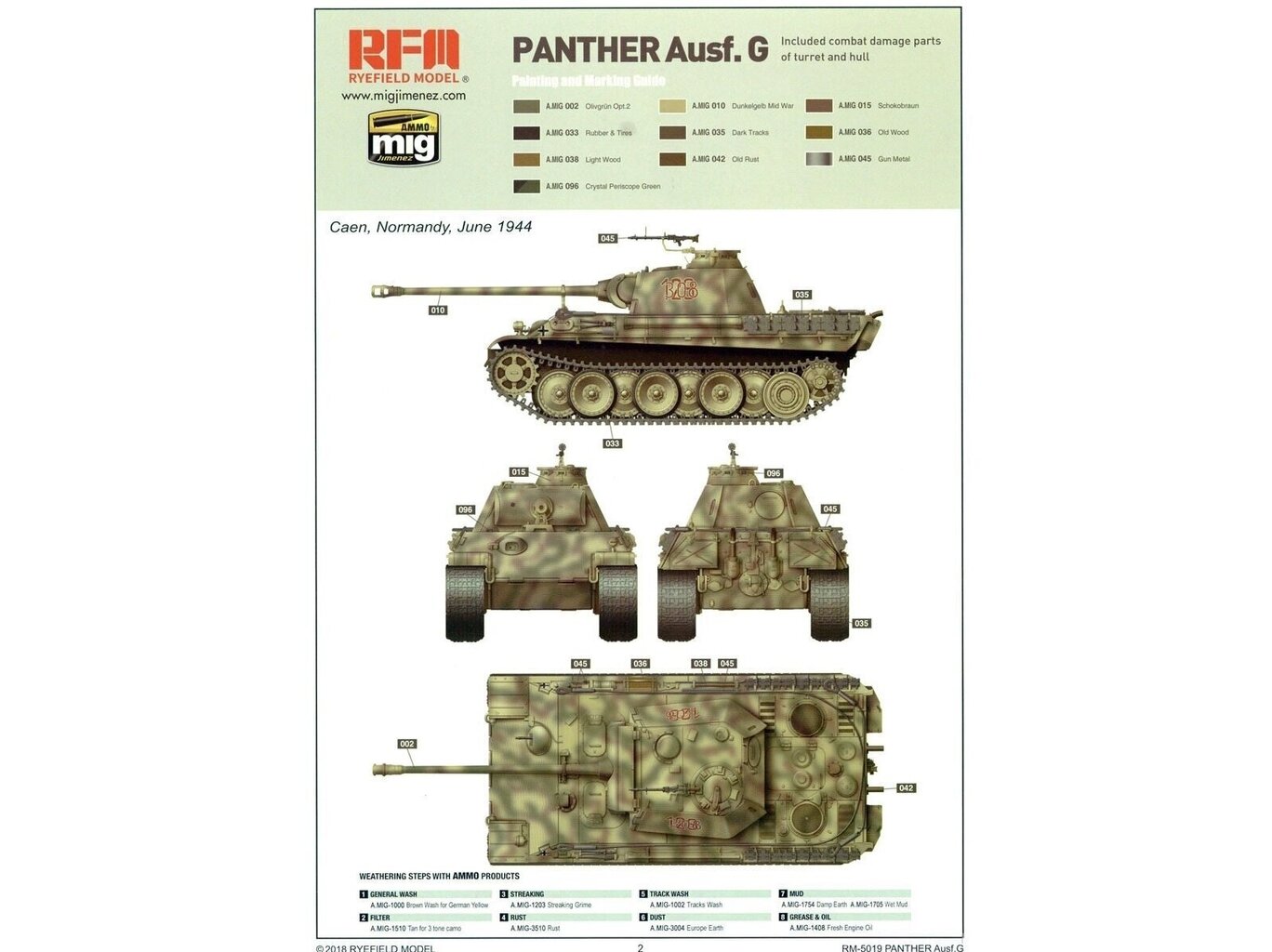 Rye Field Model - Panther Ausf.G Early / Late, 1/35, RFM-5018 cena un informācija | Konstruktori | 220.lv