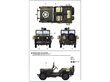 Meng Model - MB Military Vehicle, 1/35, VS-011 цена и информация | Konstruktori | 220.lv