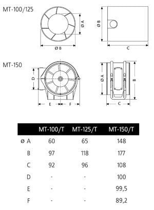 Vannas istabas ventilators Cata MT100 cena un informācija | Ventilatori vannas istabai | 220.lv