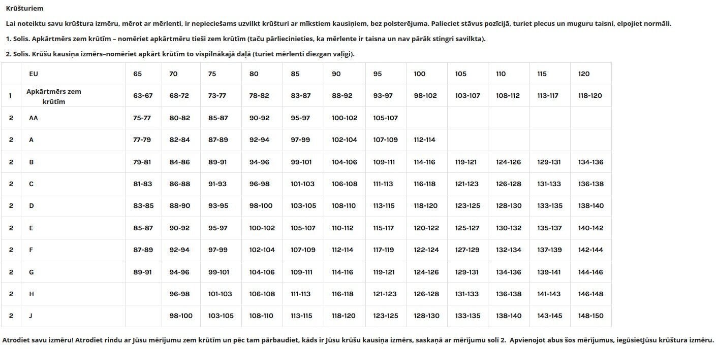 Кrūšturis Lauma Lingerie “Emerald Song” cena un informācija | Krūšturi | 220.lv