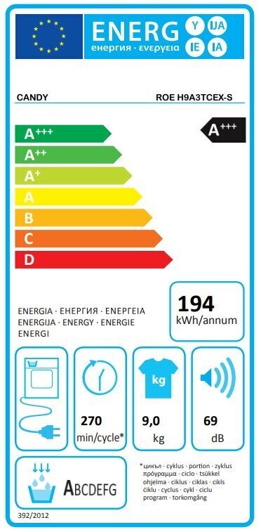 Candy ROEH9A3TCEXS cena un informācija | Veļas žāvētāji | 220.lv