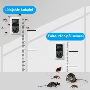 Ultraskaņas ierīce peļu, odu, citu grauzēju un kukaiņu atbaidīšanai ZKnen, 2 gab. cena un informācija | Dzīvnieku atbaidīšanas līdzekļi | 220.lv