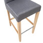 Bāra krēsls BOSTON 53x40xH108cm, pelēks cena un informācija | Virtuves un ēdamistabas krēsli | 220.lv