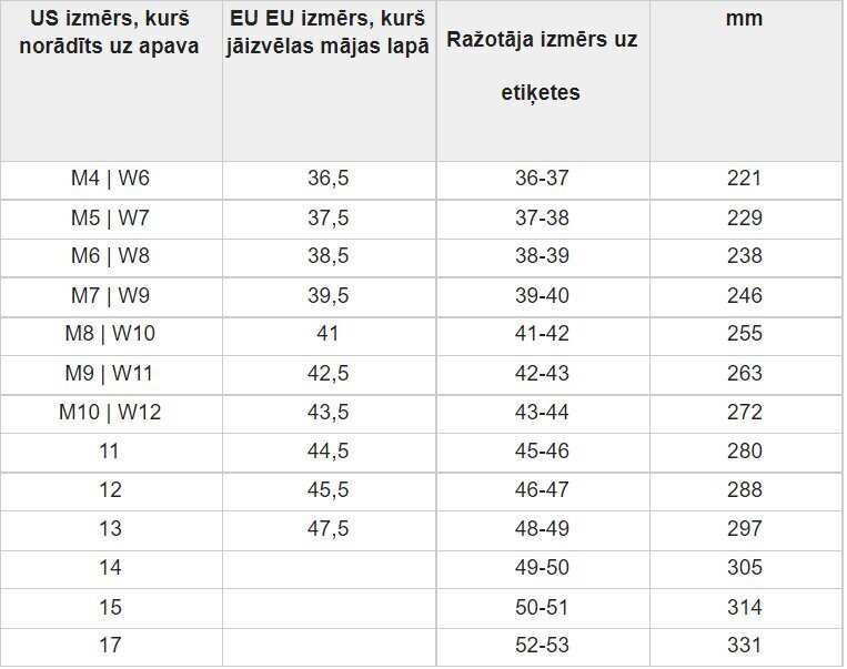 Vīriešu klogi Crocs™ Crocband, melni цена и информация | Vīriešu iešļūcenes, čības, sandales | 220.lv