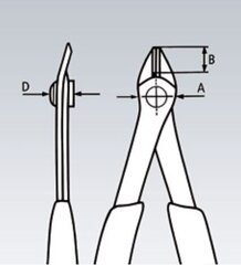 Knipex 7813125 Super Knips sānu knaibles, 125 mm kaina ir informacija | Rokas instrumenti | 220.lv