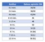 Reima bērnu pavasara-rudens cepure HAAPA, dzeltena/balta 907146481 цена и информация | Cepures, cimdi, šalles meitenēm | 220.lv