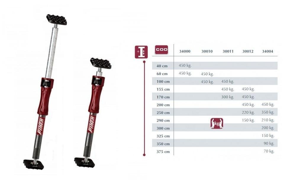 Regulējams atbalsta stienis Multi-Prop P3 155-290cm (61 - 115) cena un informācija | Rokas instrumenti | 220.lv