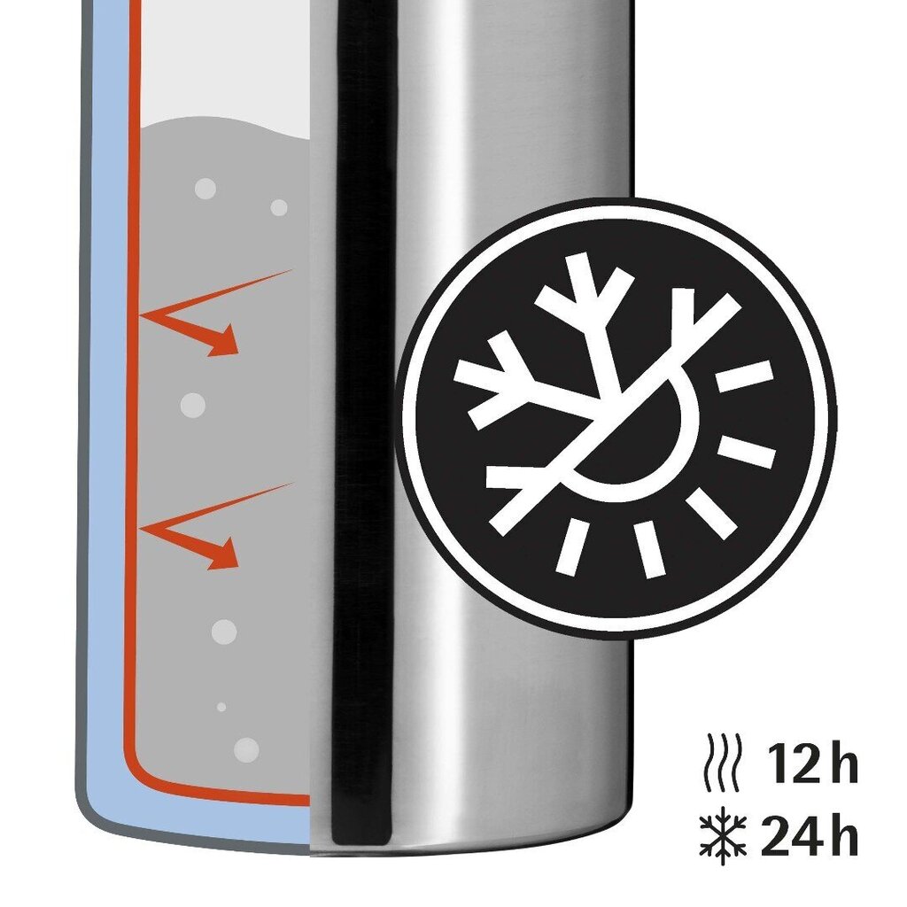 Termospudele WMF Motion, 0,75 l, nerūsējošā tērauda krāsas cena un informācija | Termosi, termokrūzes | 220.lv