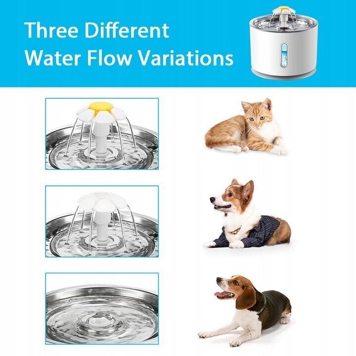 Dzeramais ūdens - strūklaka 2.4 L kaķim, sunim cena un informācija | Bļodas, kastes pārtikas | 220.lv