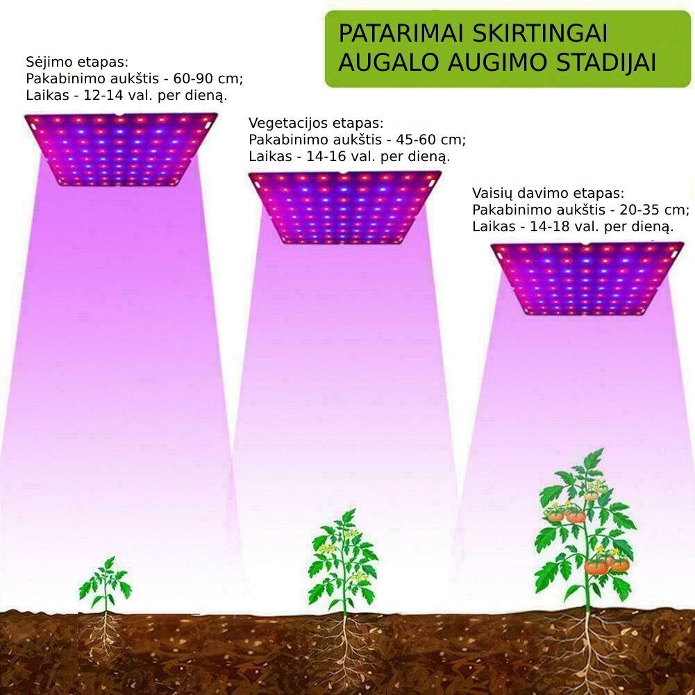 169 LED piekaramais panelis augu audzēšanai cena un informācija | Diedzēšanas trauki, augu lampas | 220.lv