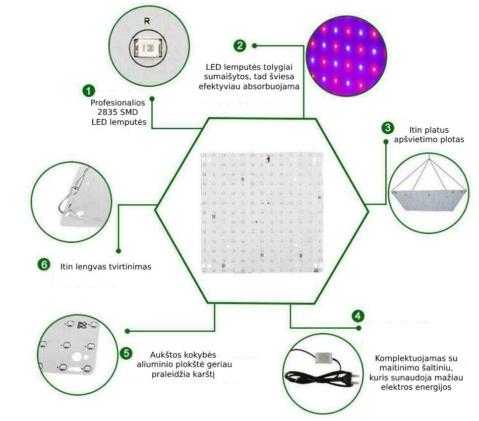 169 LED piekaramais panelis augu audzēšanai cena un informācija | Diedzēšanas trauki, augu lampas | 220.lv