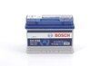 Akumulators Bosch EFB 70Ah 760A S4 E08 цена и информация | Akumulatori | 220.lv