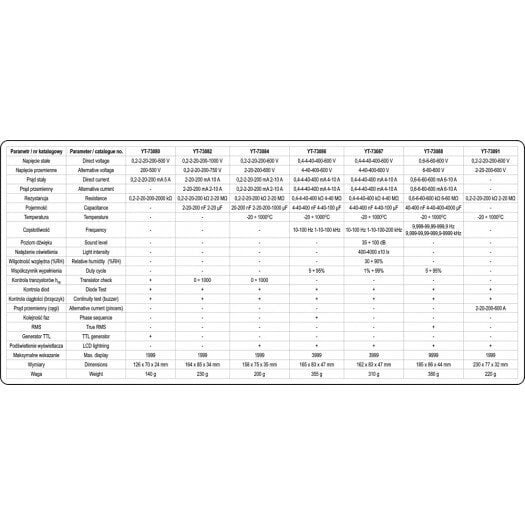 Digitālais multimetrs universāls, 0-600V, YT-73086 YATO cena un informācija | Rokas instrumenti | 220.lv