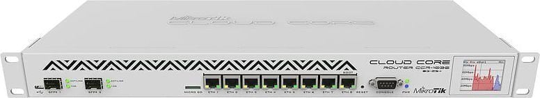 MikroTik Cloud Core Router CCR1036-8G-2S+ 10 cena un informācija | Rūteri (maršrutētāji) | 220.lv