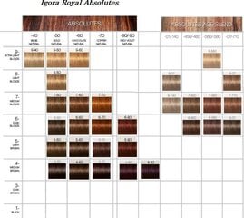 Matu krāsa Schwarzkopf Igora Royal Absolutes 9.50 60 ml cena un informācija | Matu krāsas | 220.lv