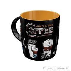 Кружка All Types of Coffee цена и информация | Стаканы, фужеры, кувшины | 220.lv