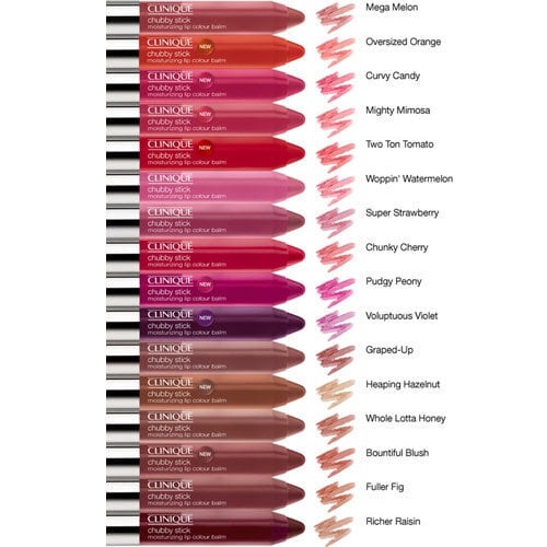Clinique Chubby Stick lūpukrāsa 3 g, 07 Super Strawberry цена и информация | Lūpu krāsas, balzāmi, spīdumi, vazelīns | 220.lv