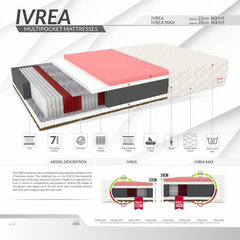 Matracis Ivrea Max Multipocket, 80 x 200 cm cena un informācija | Matrači | 220.lv