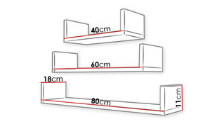 Настенная полка Trio цена и информация | Полки | 220.lv